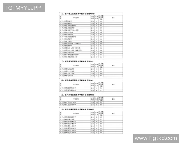 广州极限运动队包夹策略分析与成效评估探讨