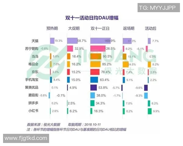 上海网球队心理素质分析与表现评估研究报告