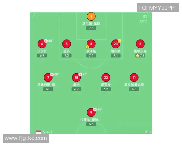 南京足球队的节奏体系解析:如何通过战术提升比赛节奏与球队表现 南京足球队的节奏体系解析:如何通过战术提升比赛节奏与球队表现