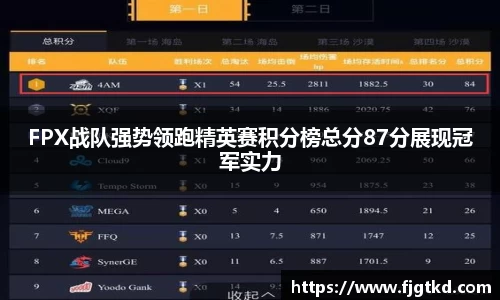 FPX战队强势领跑精英赛积分榜总分87分展现冠军实力