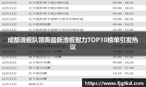 成都滑板队领跑最新滑板耐力TOP10榜单引发热议