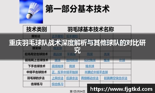 重庆羽毛球队战术深度解析与其他球队的对比研究