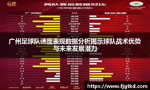 广州足球队速度表现数据分析揭示球队战术优势与未来发展潜力