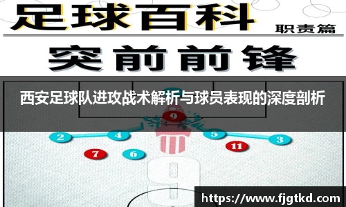 西安足球队进攻战术解析与球员表现的深度剖析