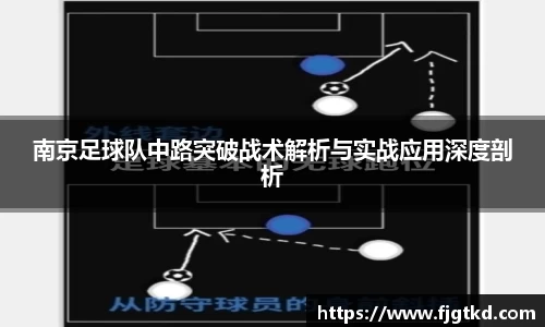 南京足球队中路突破战术解析与实战应用深度剖析